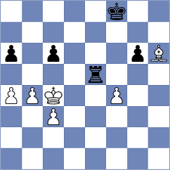 Danielyan - Movahed (chess.com INT, 2023)