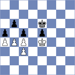Wernberg - Buscar (chess.com INT, 2025)