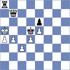 Abbasi - Dehghani (Chess.com INT, 2021)