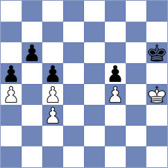 Zieba - Firouzja (chess.com INT, 2025)