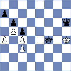 Shoghi Barabadi - Kakavand (Chess.com INT, 2021)