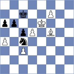 Hua - Buchenau (chess.com INT, 2024)