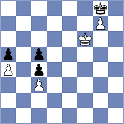 Rodriguez Lopez - Golsefidy (chess.com INT, 2024)