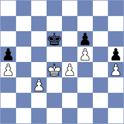 Flom - Cohen Revivo (chess24.com INT, 2020)