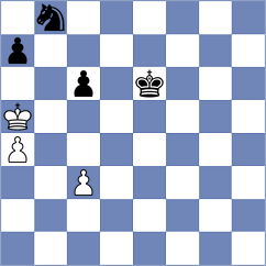 Shimanov - Maghsoodloo (chess.com INT, 2025)