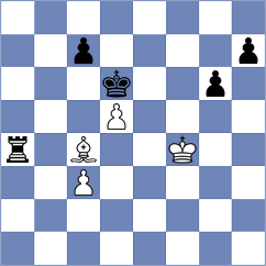 Sreyas - Iniyan (chess.com INT, 2025)