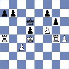 Jayasundara - Reprintsev (chess.com INT, 2023)