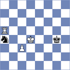 Sliwicka - Shukhman (chess.com INT, 2025)