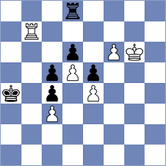 Harshavardhan - Kuzuev (chess.com INT, 2025)