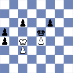 Toczek - Kaganskiy (chess.com INT, 2025)