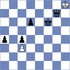 Gotsch - Andraschko (Tamm, 2000)