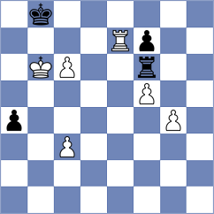 Shapiro - Fernandez Garcia (chess.com INT, 2024)