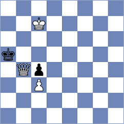 Seletsky - Aditya (Chess.com INT, 2021)