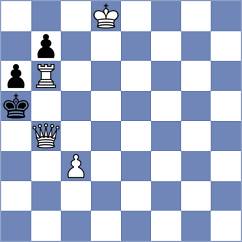 Martinovic - Visneider (Playchess.com INT, 2020)