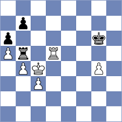 Makaraci - Dudin (chess.com INT, 2025)