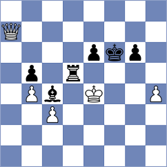 Sanal - Kislinsky (chess.com INT, 2025)