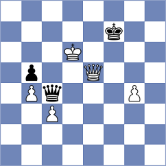 Carlsen - Abdusattorov (Warsaw POL, 2024)