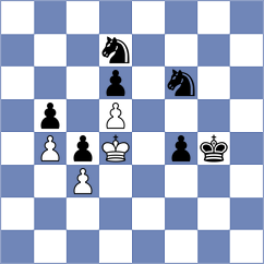 Grapsa - Aliyev (chess.com INT, 2025)