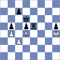 Goncalves - Shohat (chess.com INT, 2024)