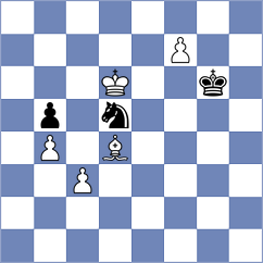 Kuzmin - Lopez Rayo (chess.com INT, 2025)