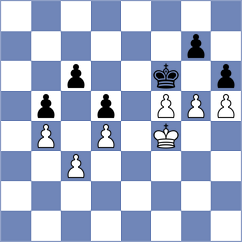 Jiang - Alexiadis (Belgrade SRB, 2024)