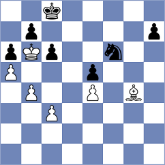 Abdsattar - Janik (chess.com INT, 2025)