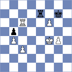 Chigaev - Rahman (Chess.com INT, 2017)
