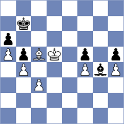 Kryvoruchko - Aronian (Douglas, 2019)