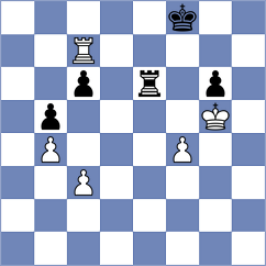 Womacka - Sonis (Chess.com INT, 2020)