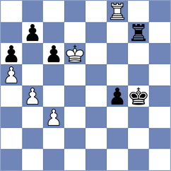 Kowalczyk - Maly (chess.com INT, 2021)