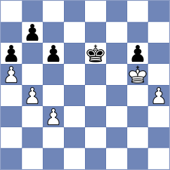 Mirzanurov - Injac (chess.com INT, 2024)