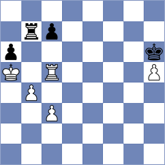 Hua - Jodorcovsky (chess.com INT, 2023)
