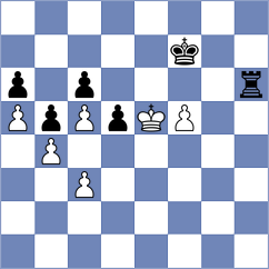 Rushbrooke - Baches Garcia (chess.com INT, 2024)