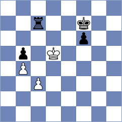 Abrashkin - Srihari (Chess.com INT, 2021)