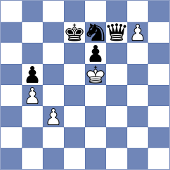 Injac - Dragnev (chess.com INT, 2025)