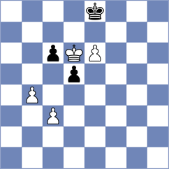 Shkapenko - Fisabilillah (chess.com INT, 2024)