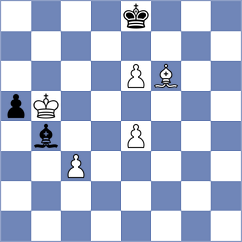 Gunduz - Mompel Ferruz (chess.com INT, 2023)