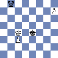 Loy - Riehle (chess.com INT, 2022)
