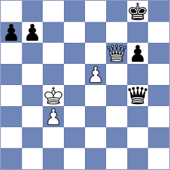 Raghav V - Alvarez Serrano (Munich GER, 2025)