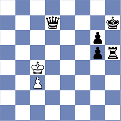 Rodriguez Avila - Mirza (chess.com INT, 2024)