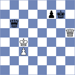 Salinas Herrera - Safarli (chess.com INT, 2023)