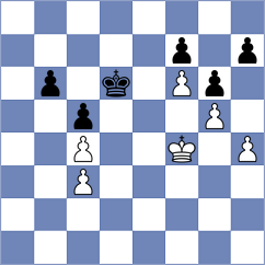 Senft - Danielyan (chess.com INT, 2023)