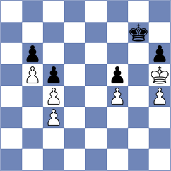 Skytte - Atanejhad (Chess.com INT, 2020)
