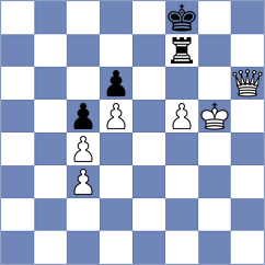 Fedorov - Osipov (Syktyvkar, 2012)