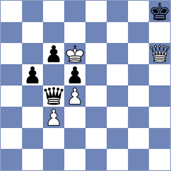 Cruz Mendez - Atanasov (chess.com INT, 2023)