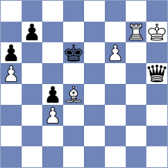 Siniauski - Ljukin (chess.com INT, 2022)
