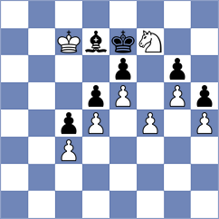 Milosevic - Kosanovic (Novi Sad SRB, 2024)
