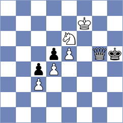 Shashikant - Dilmukhametov (chess.com INT, 2022)