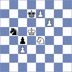 Manish - Galappaththi (Dresden, 2008)
