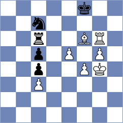 Kuczynski - Miltner (Germany, 1996)
